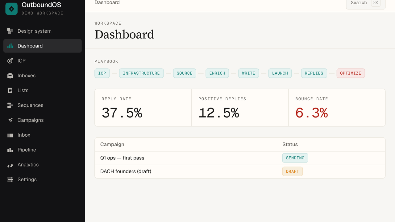 Dashboard