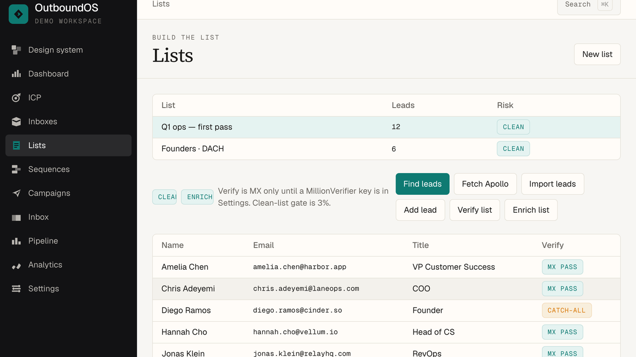 Lists